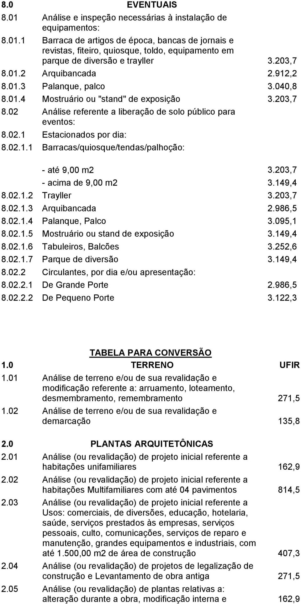 02.1.1 Barracas/quiosque/tendas/palhoção: - até 9,00 m2 3.203,7 - acima de 9,00 m2 3.149,4 8.02.1.2 Trayller 3.203,7 8.02.1.3 Arquibancada 2.986,5 8.02.1.4 Palanque, Palco 3.095,1 8.02.1.5 Mostruário ou stand de exposição 3.