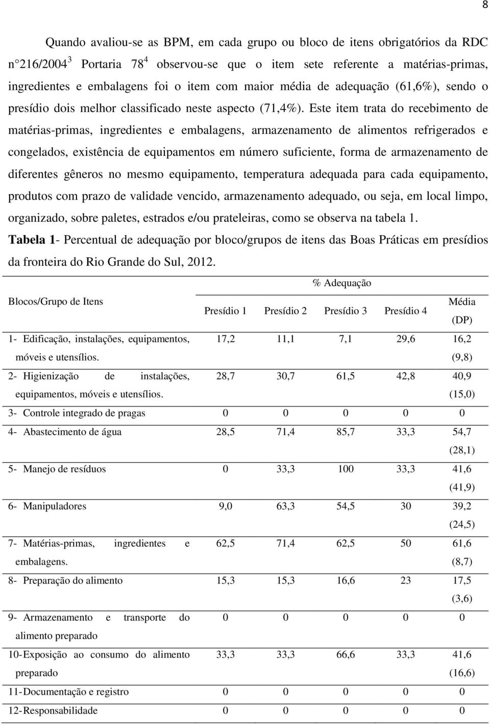 Este item trata do recebimento de matérias-primas, ingredientes e embalagens, armazenamento de alimentos refrigerados e congelados, existência de equipamentos em número suficiente, forma de