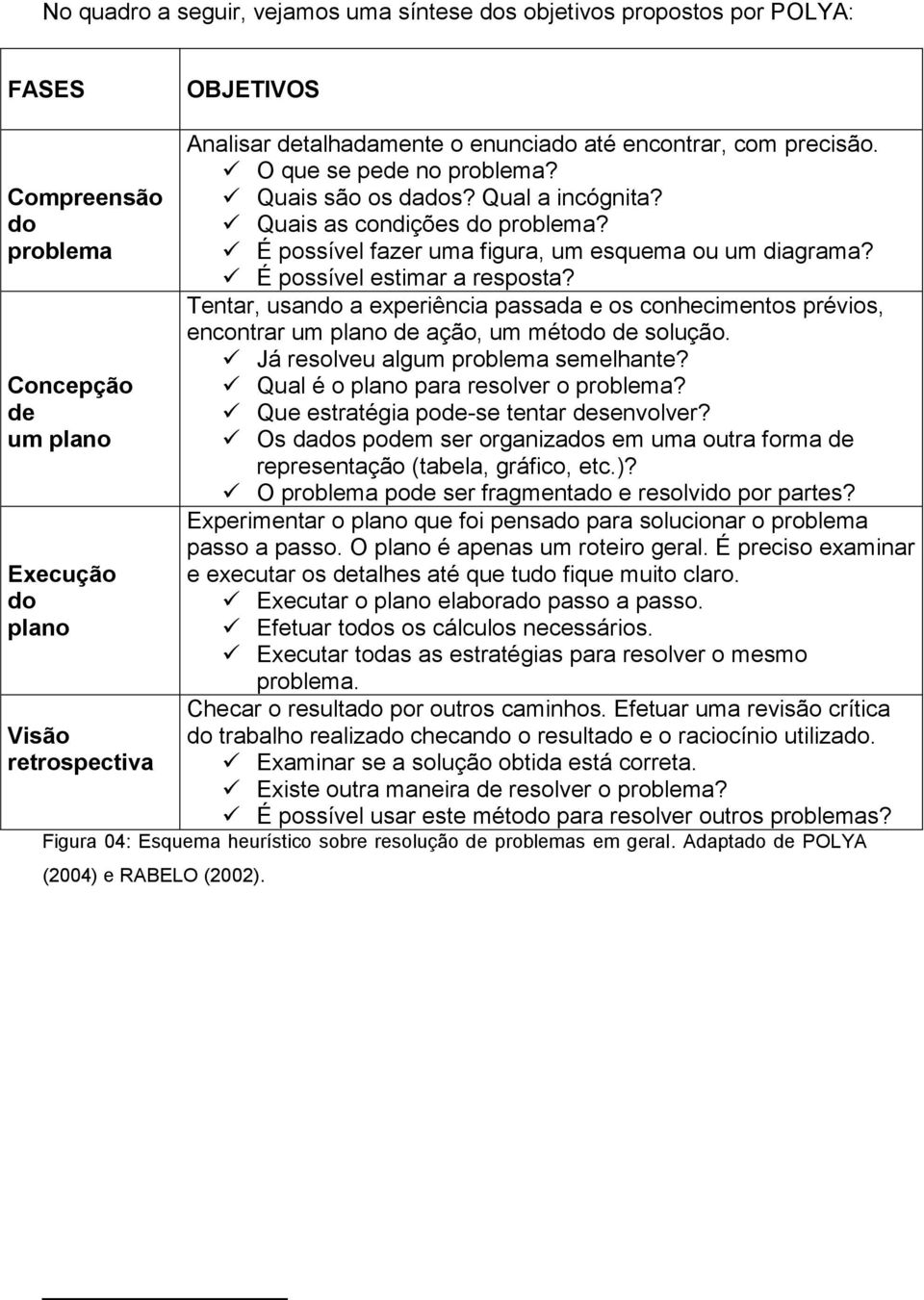 É possível estimar a resposta? Tentar, usando a experiência passada e os conhecimentos prévios, encontrar um plano de ação, um método de solução. Já resolveu algum problema semelhante?