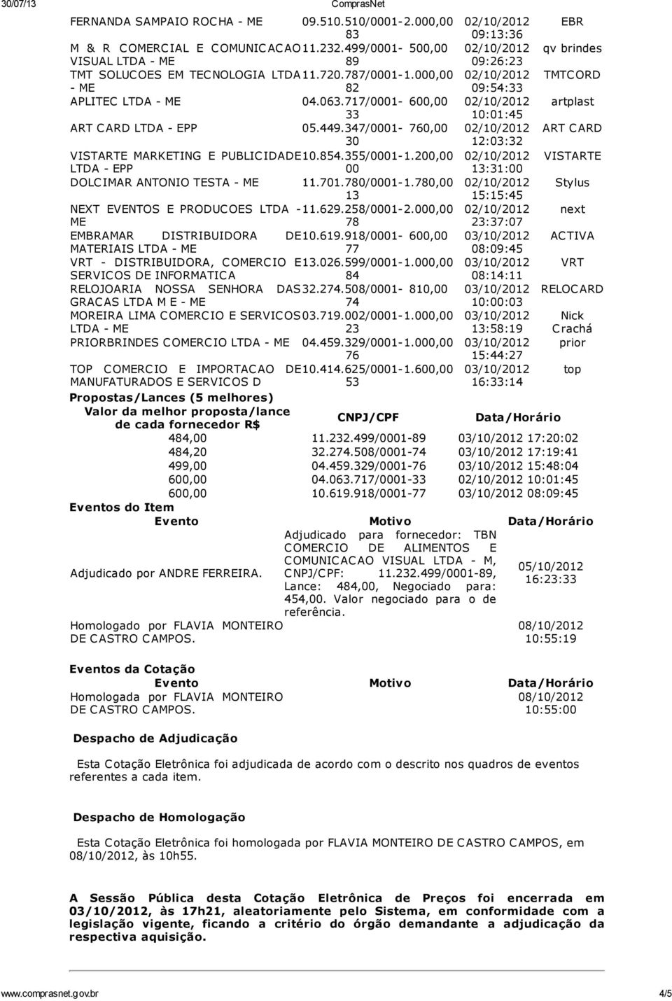 0/01-1.0, 02/10/2012 13 15:15:45 NEXT EVENTOS E PRODUC OES LTDA -11.629.258/01-2.0, 02/10/2012 EMBRAMAR DISTRIBUIDORA DE10.619.918/01-6, 03/10/2012 MATERIAIS LTDA - VRT - DISTRIBUIDORA, C ORC IO E13.