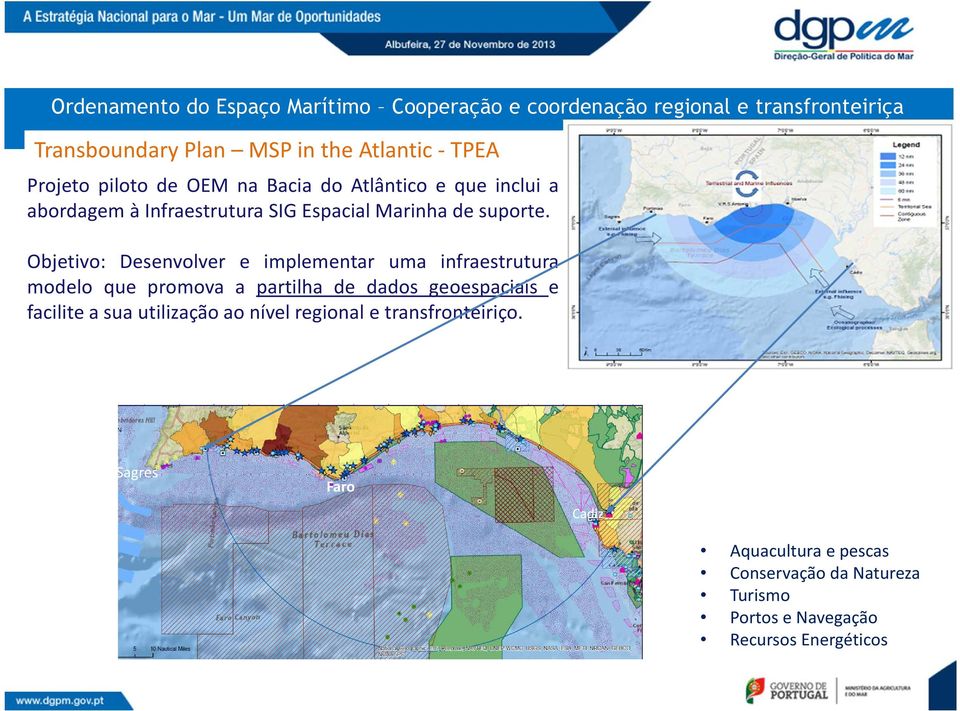 Objetivo: Desenvolver e implementar uma infraestrutura modelo que promova a partilha de dados geoespaciais e facilite a sua