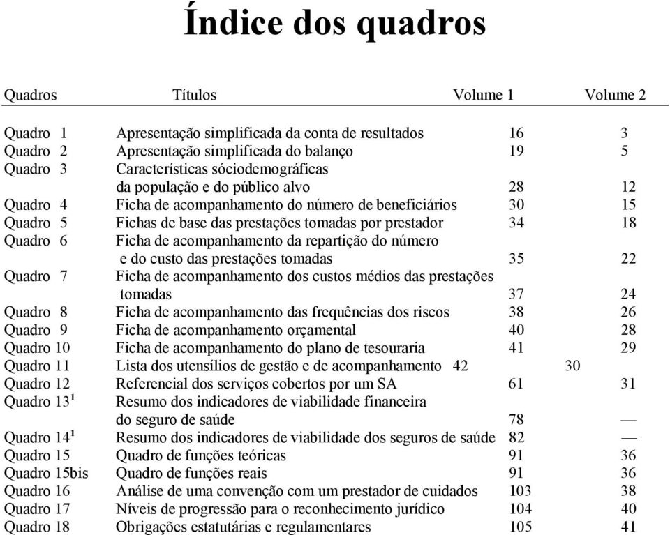 Ficha de acompanhamento da repartição do número e do custo das prestações tomadas 35 22 Quadro 7 Ficha de acompanhamento dos custos médios das prestações tomadas 37 24 Quadro 8 Ficha de