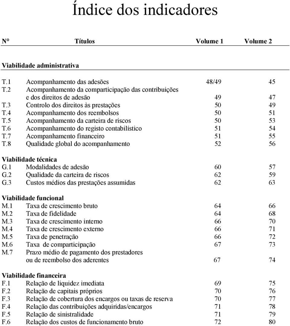 5 Acompanhamento da carteira de riscos 50 53 T.6 Acompanhamento do registo contabilístico 51 54 T.7 Acompanhamento financeiro 51 55 T.8 Qualidade global do acompanhamento 52 56 Viabilidade técnica G.