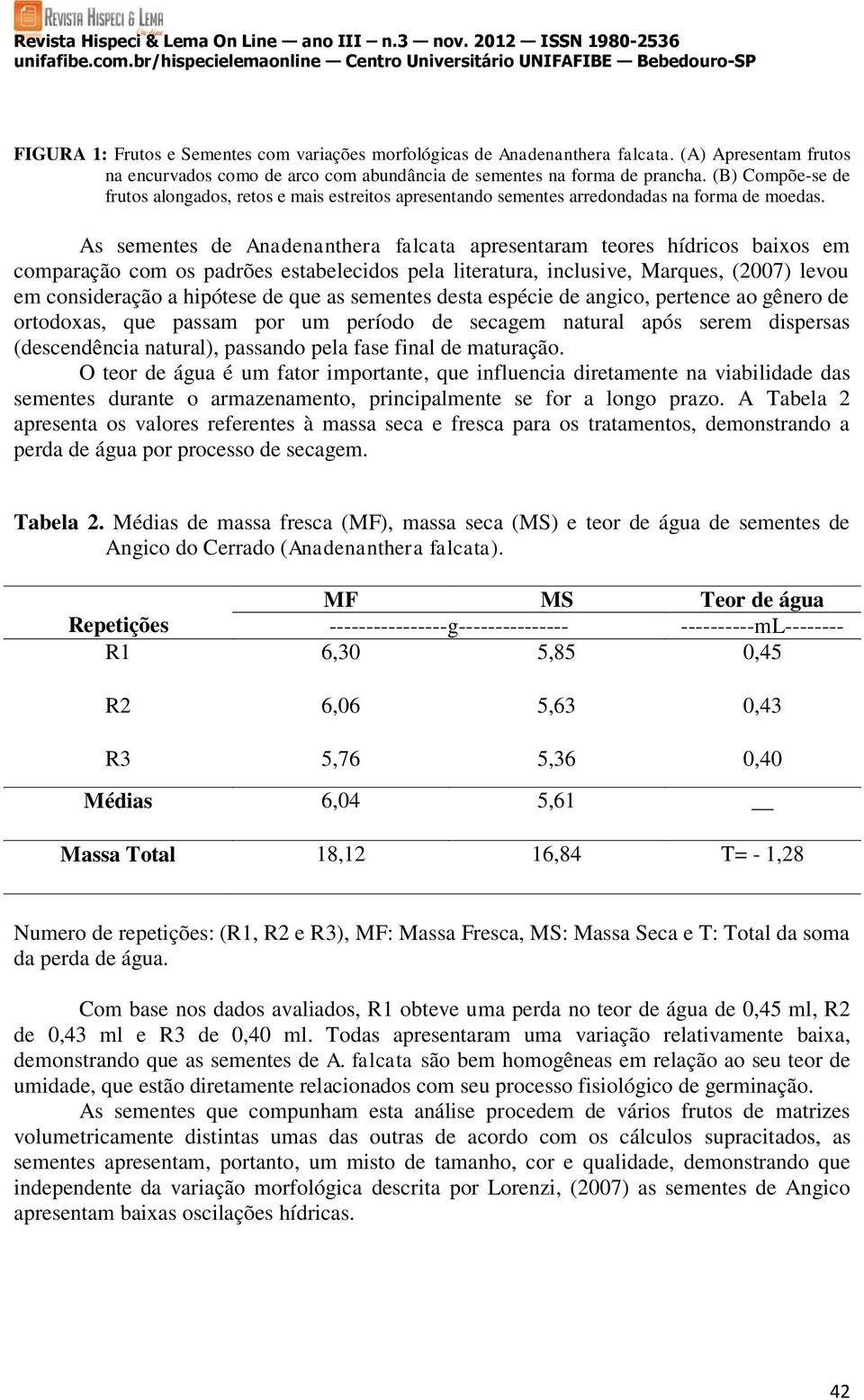 As sementes de Anadenanthera falcata apresentaram teores hídricos baixos em comparação com os padrões estabelecidos pela literatura, inclusive, Marques, (2007) levou em consideração a hipótese de que