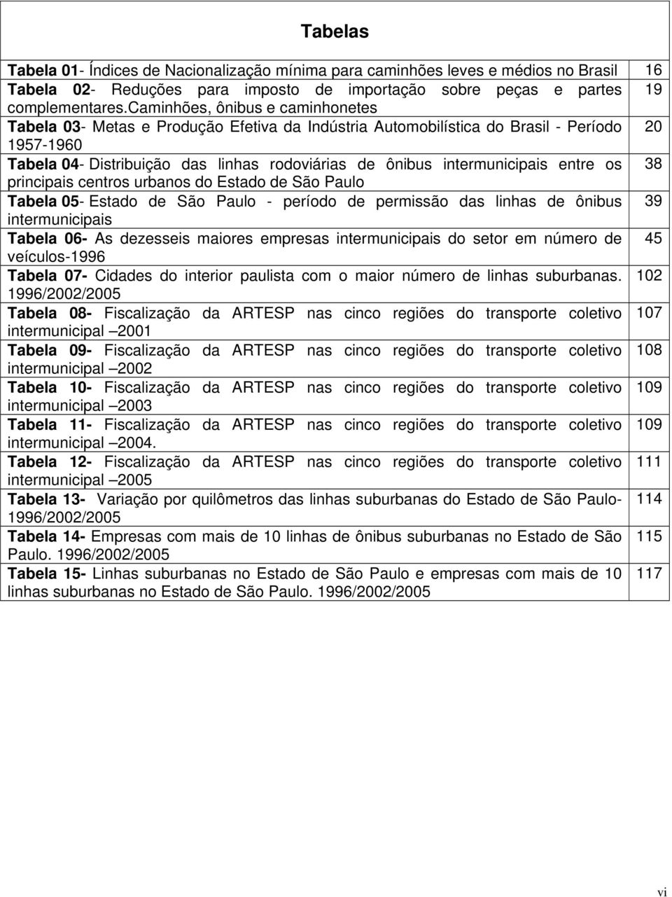 intermunicipais entre os 38 principais centros urbanos do Estado de São Paulo Tabela 05- Estado de São Paulo - período de permissão das linhas de ônibus 39 intermunicipais Tabela 06- As dezesseis