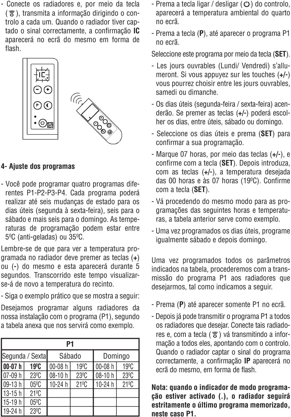 4- Ajuste dos programas - Você pode programar quatro programas diferentes P1-P2-P3-P4.