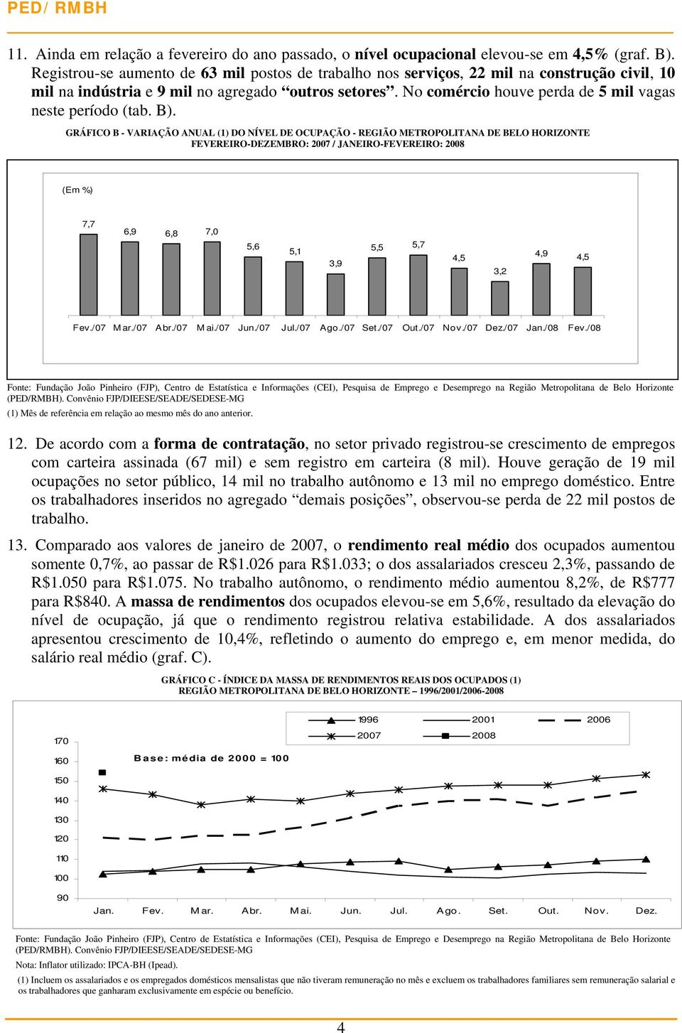 No comércio houve perda de 5 mil vagas neste período (tab. B).