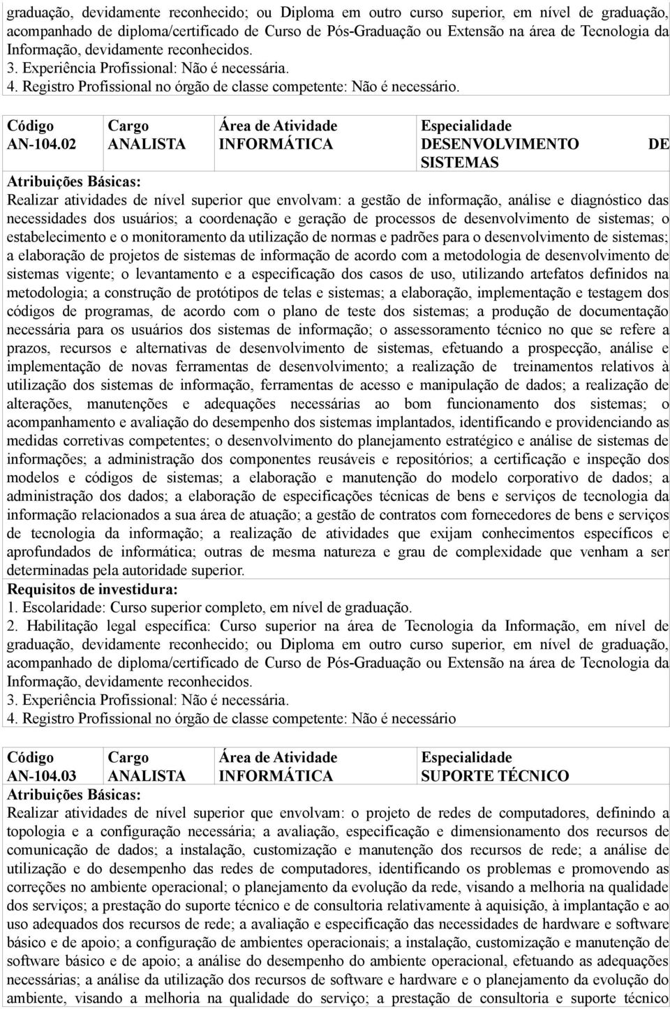 02 Cargo ANALISTA INFORMÁTICA Especialidade DESENVOLVIMENTO DE SISTEMAS Realizar atividades de nível superior que envolvam: a gestão de informação, análise e diagnóstico das necessidades dos