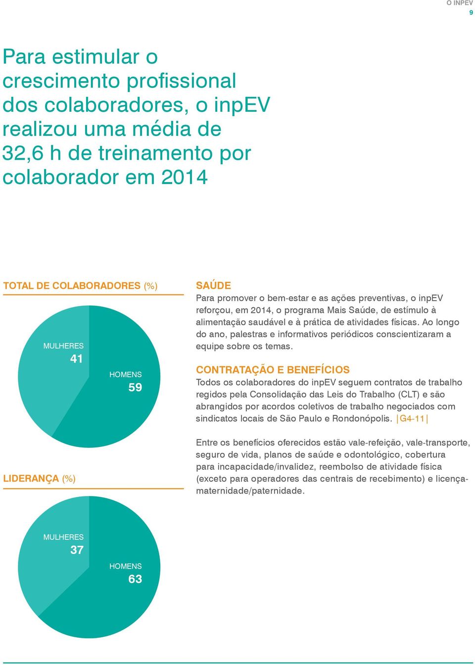 Ao longo do ano, palestras e informativos periódicos conscientizaram a equipe sobre os temas.