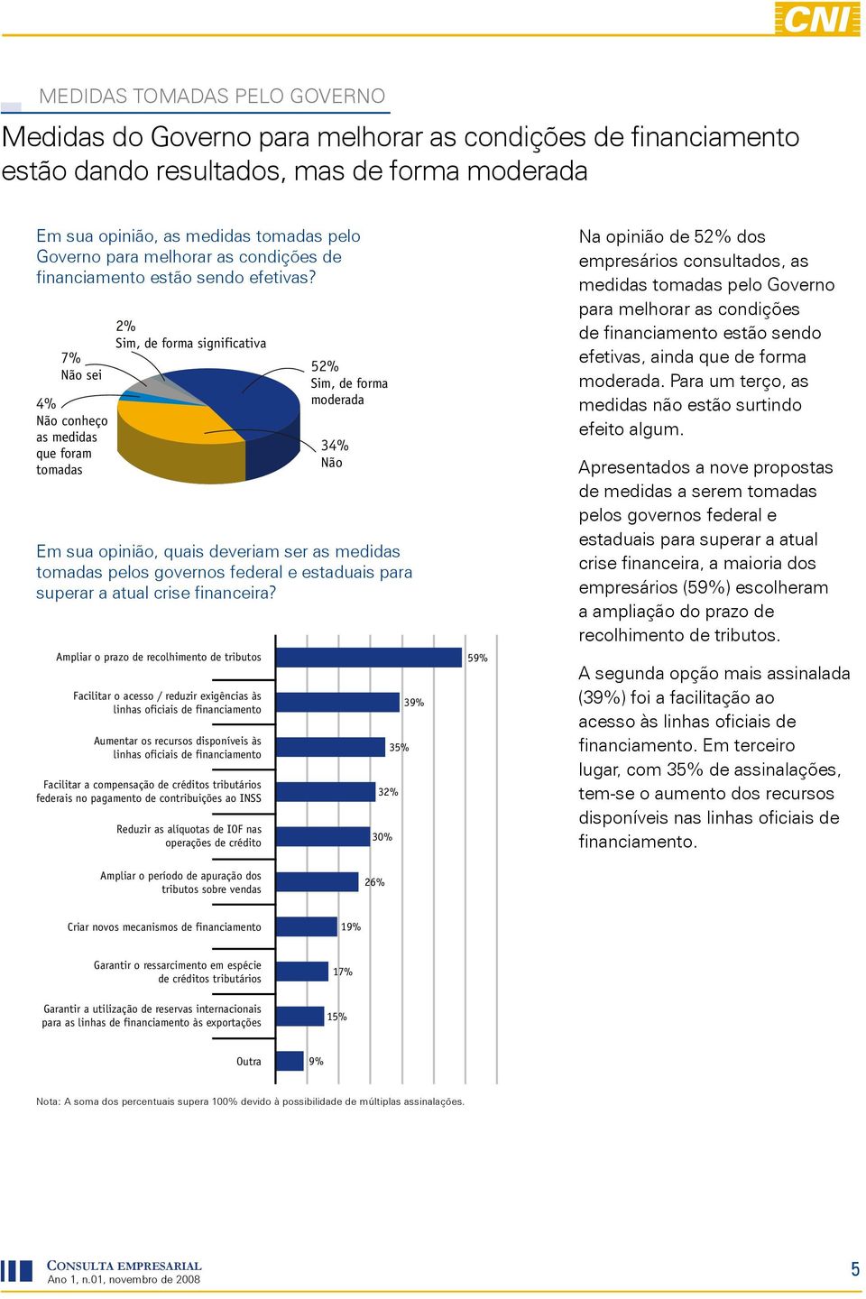 4% conheço as medidas que foram tomadas 2% Sim, de forma significativa 52% Sim, de forma moderada 34% Em sua opinião, quais deveriam ser as medidas tomadas pelos governos federal e estaduais para