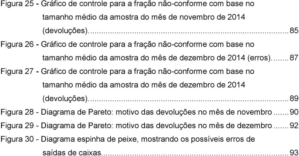 .. 87 Figura 27 - Gráfico de controle para a fração não-conforme com base no tamanho médio da amostra do mês de dezembro de 2014 (devoluções).