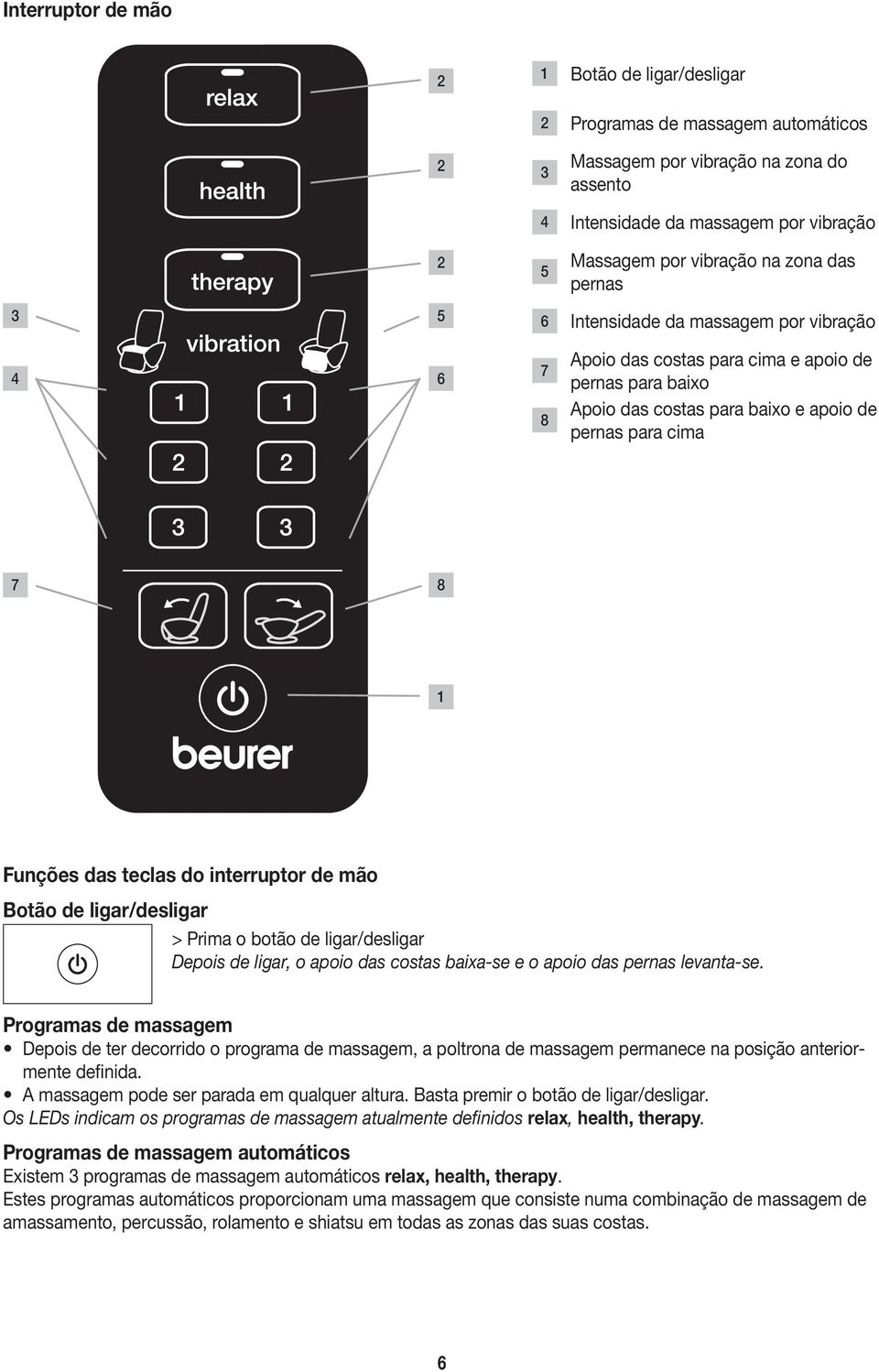 do interruptor de mão Botão de ligar/desligar > Prima o botão de ligar/desligar Depois de ligar, o apoio das costas baixa-se e o apoio das pernas levanta-se.