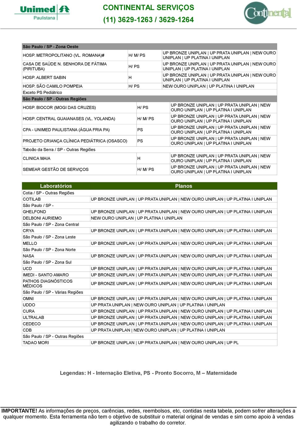 YOLANDA) CPA - UNIMED PAULISTANA (ÁGUA FRIA PA) PROJETO CRIANÇA CLÍNICA PEDIÁTRICA (OSASCO) Taboão da Serra / SP - Outras Regiões CLINICA MAIA SEMEAR GESTÃO DE SERVIÇOS OURO OURO OURO OURO OURO OURO