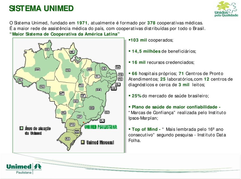 Maior Sistema de Cooperativa da América Latina 103 mil cooperados; 14,5 milhões de beneficiários; 16 mil recursos credenciados; 66 hospitais próprios; 71 Centros de
