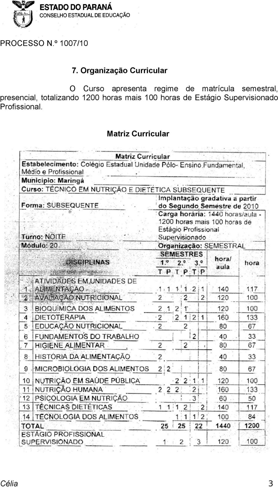 totalizando 1200 horas mais 100 horas de