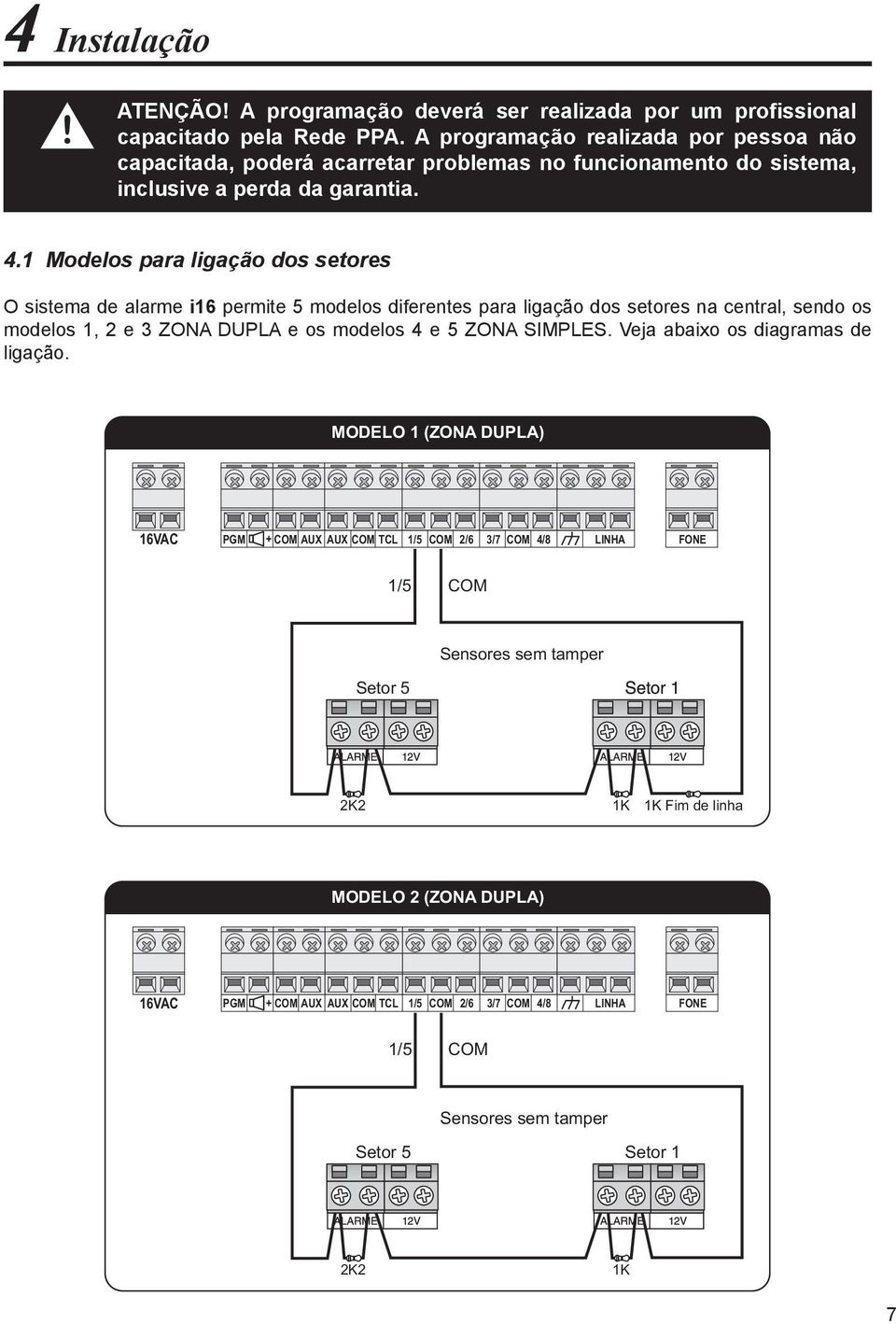1 Modelos para ligação dos setores O sistema de alarme i16 permite 5 modelos diferentes para ligação dos setores na central, sendo os modelos 1, 2 e 3 ZONA DUPLA e os modelos 4 e 5 ZONA