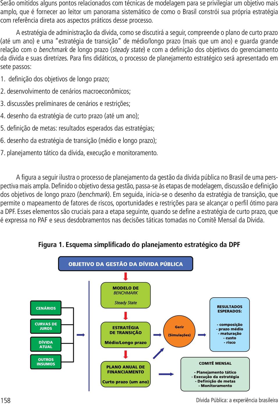 A estratégia de administração da dívida, como se discutirá a seguir, compreende o plano de curto prazo (até um ano) e uma estratégia de transição de médio/longo prazo (mais que um ano) e guarda