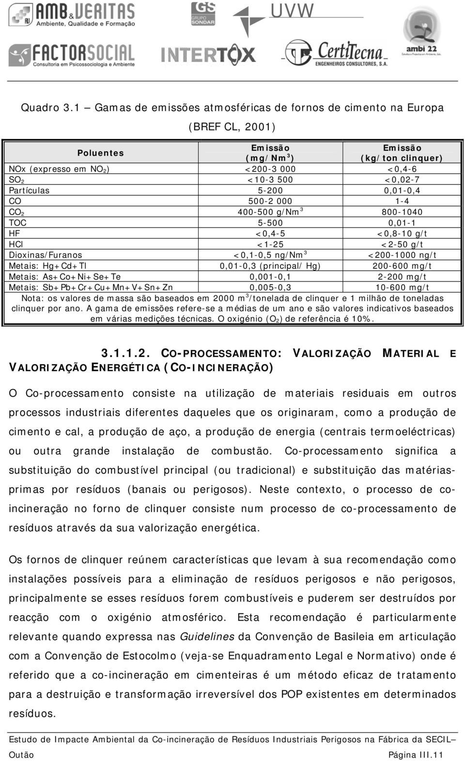 Partículas 5-200 0,01-0,4 CO 500-2 000 1-4 CO 2 400-500 g/nm 3 800-1040 TOC 5-500 0,01-1 HF <0,4-5 <0,8-10 g/t HCl <1-25 <2-50 g/t Dioxinas/Furanos <0,1-0,5 ng/nm 3 <200-1000 ng/t Metais: Hg+Cd+Tl