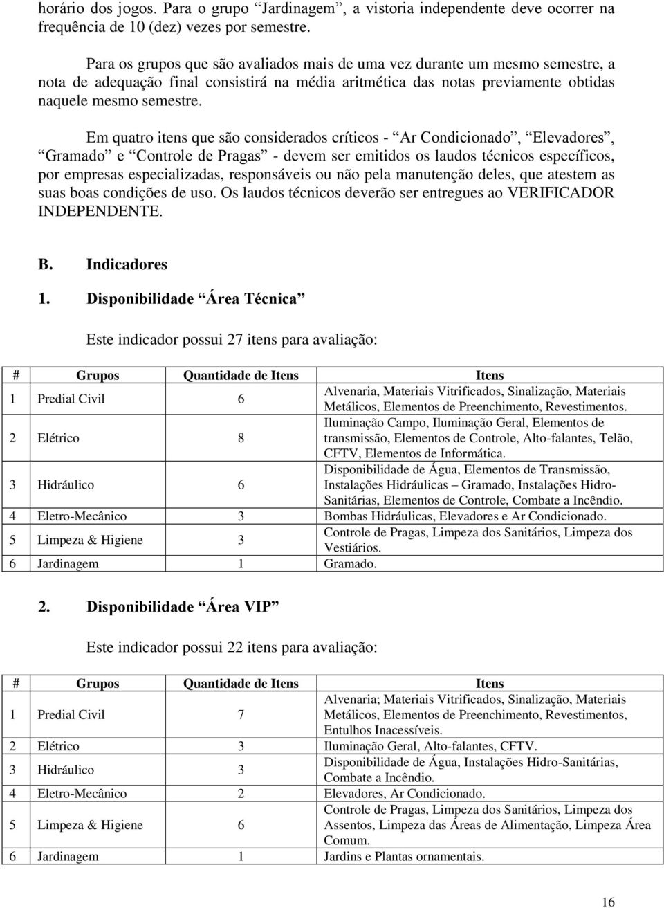 Em quatro itens que são considerados críticos - Ar Condicionado, Elevadores, Gramado e Controle de Pragas - devem ser emitidos os laudos técnicos específicos, por empresas especializadas,