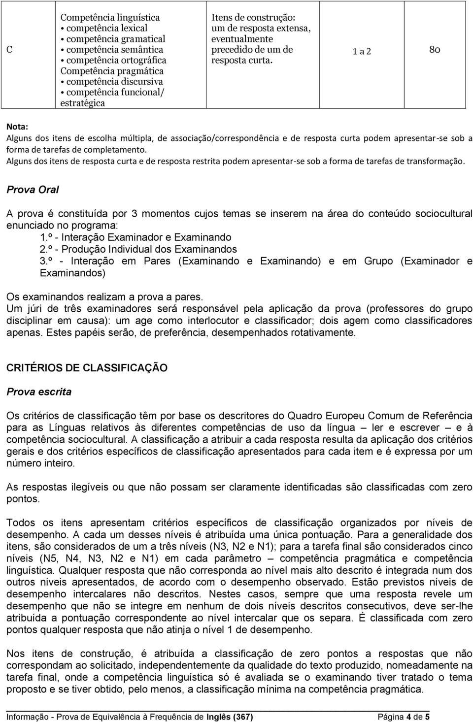 Alguns dos itens de resposta curta e de resposta restrita podem apresentar-se sob a forma de tarefas de transformação.