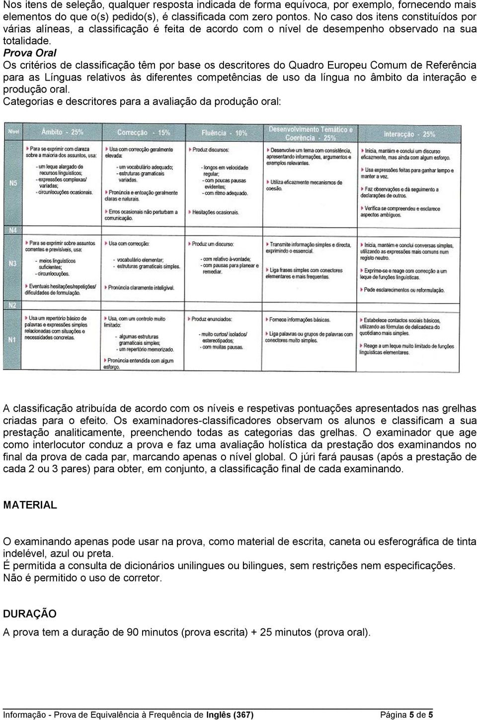 Prova Oral Os critérios de classificação têm por base os descritores do Quadro Europeu Comum de Referência para as Línguas relativos às diferentes competências de uso da língua no âmbito da interação
