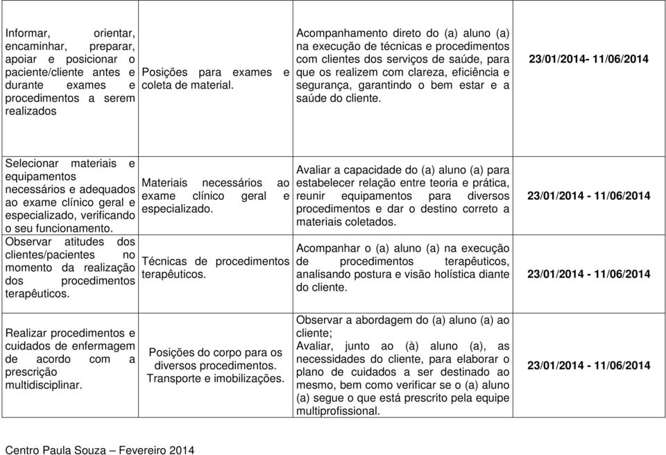 saúde do cliente. 23/01/2014-11/06/2014 Selecionar materiais e equipamentos necessários e adequados ao exame clínico geral e especializado, verificando o seu funcionamento.