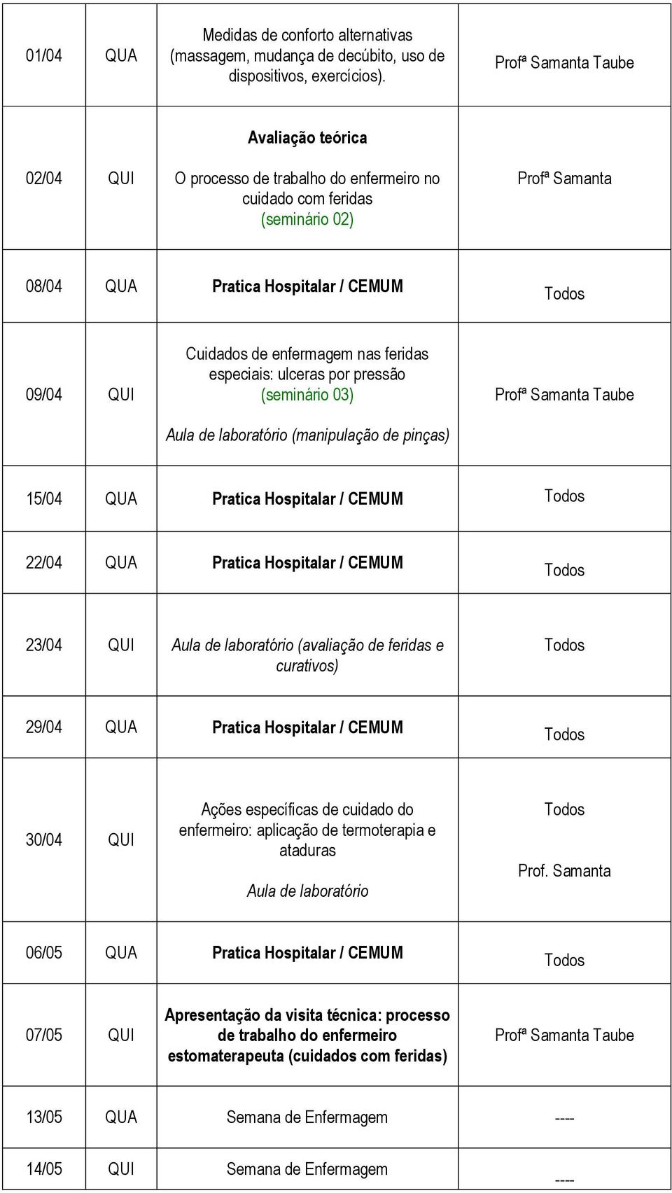 especiais: ulceras por pressão (seminário 03) Aula de laboratório (manipulação de pinças) 15/04 QUA Pratica Hospitalar / CEMUM 22/04 QUA Pratica Hospitalar / CEMUM 23/04 QUI Aula de laboratório