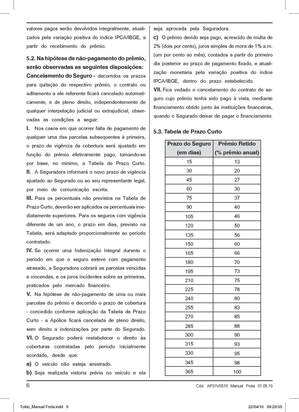 referente ficará cancelado automaticamente, e de pleno direito, independentemente de qualquer interpelação judicial ou extrajudicial, observadas as condições a seguir: I.