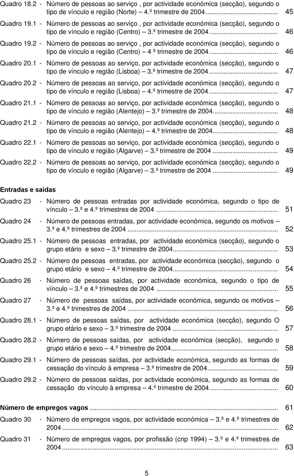 2 - Número de pessoas ao serviço, por actividade económica (secção), segundo o tipo de vínculo e região (Centro) 4 º trimestre de... 46 Quadro 20.