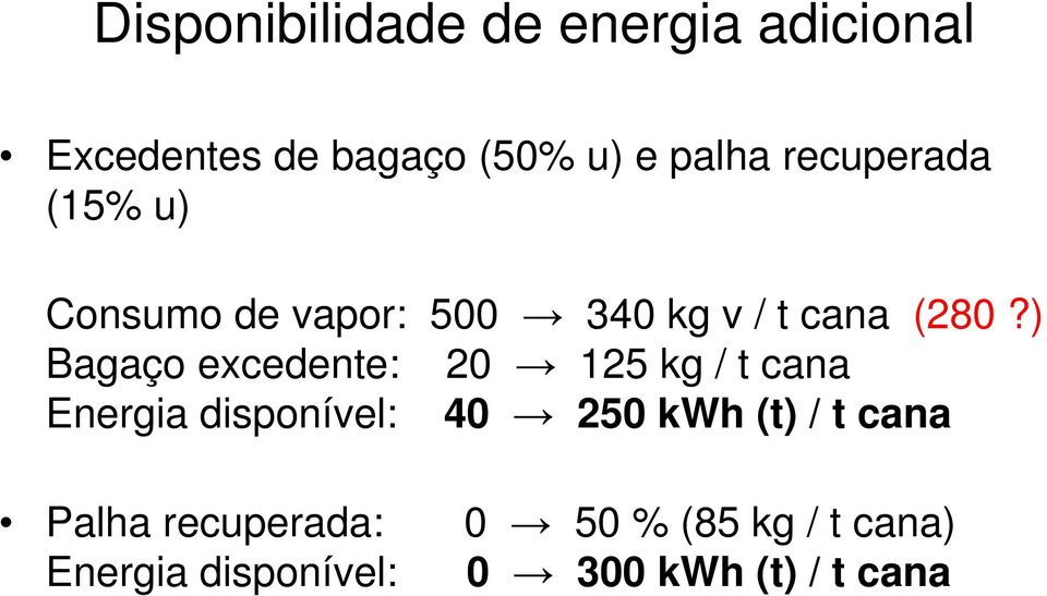 ) Bagaço excedente: 20 125 kg / t cana Energia disponível: 40 250 kwh (t) /