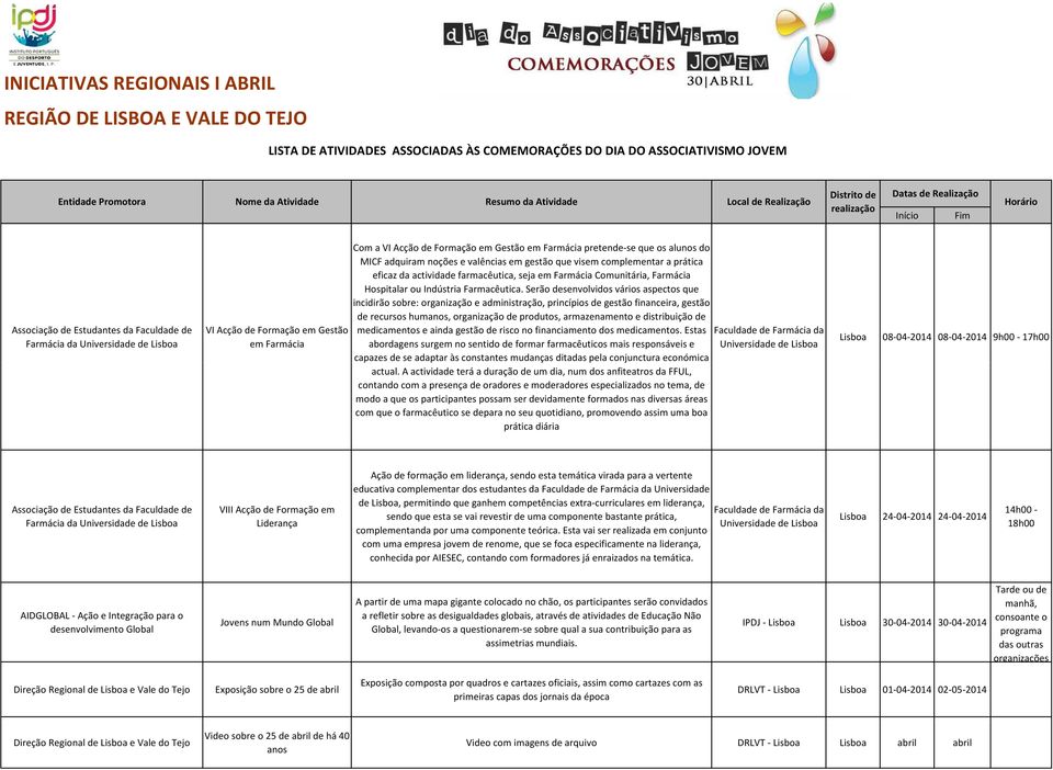 Serão desenvolvidos vários aspectos que incidirão sobre: organização e administração, princípios de gestão financeira, gestão de recursos humanos, organização de produtos, armazenamento e