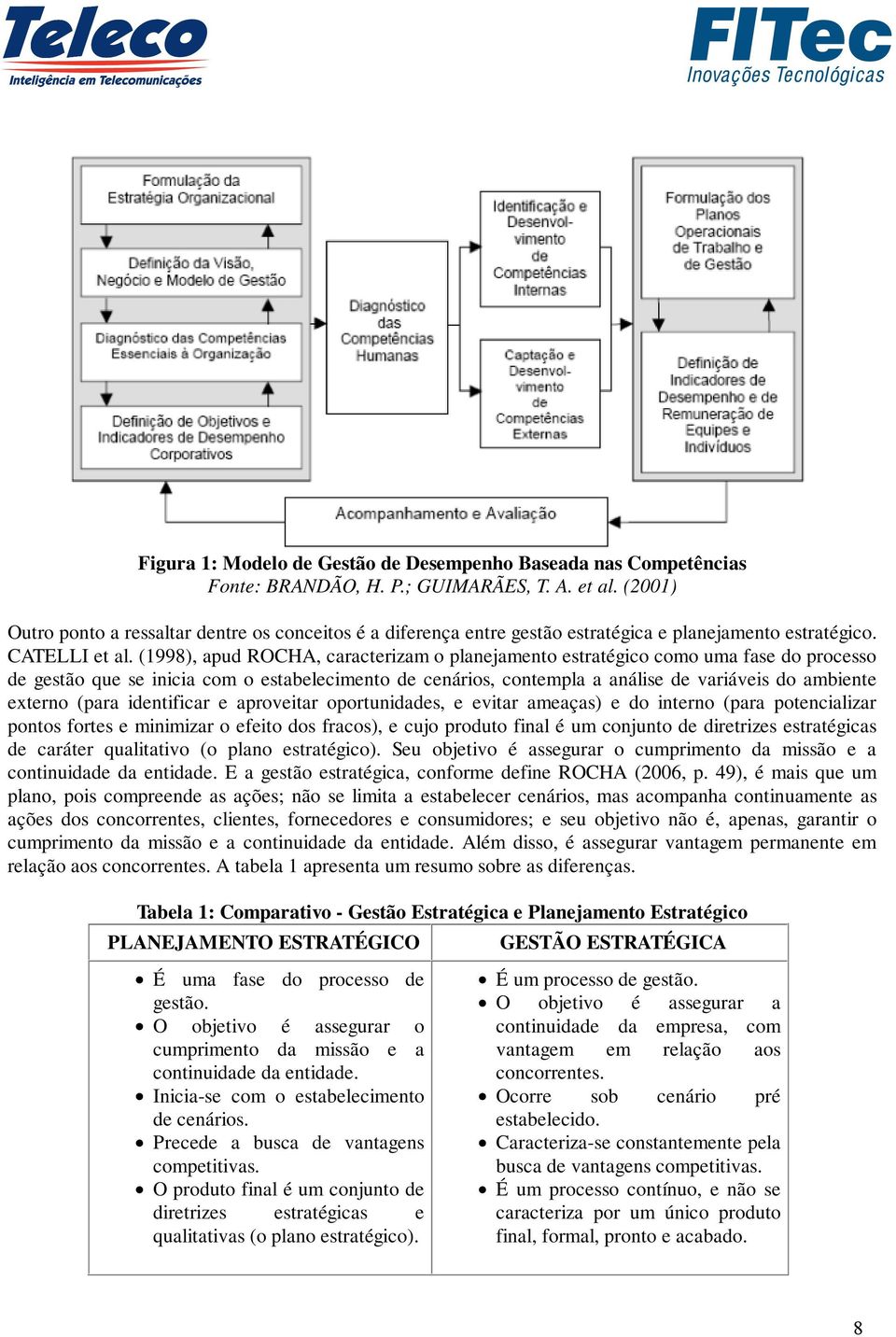 (1998), apud ROCHA, caracterizam o planejamento estratégico como uma fase do processo de gestão que se inicia com o estabelecimento de cenários, contempla a análise de variáveis do ambiente externo