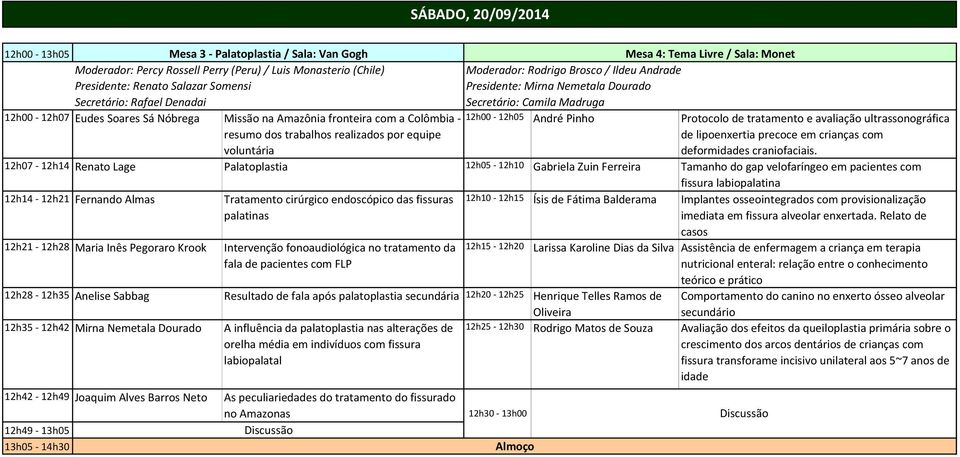 Pinho Protocolo de tratamento e avaliação ultrassonográfica resumo dos trabalhos realizados por equipe voluntária de lipoenxertia precoce em crianças com deformidades craniofaciais.