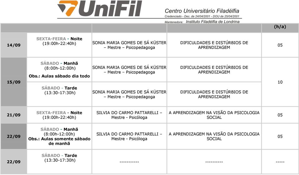 DISTÚRBIOS DE APRENDIZAGEM DIFICULDADES E DISTÚRBIOS DE APRENDIZAGEM 10 21/09 SILVIA DO CARMO PATTARELLI Mestre - Psicóloga A APRENDIZAGEM NA VISÃO