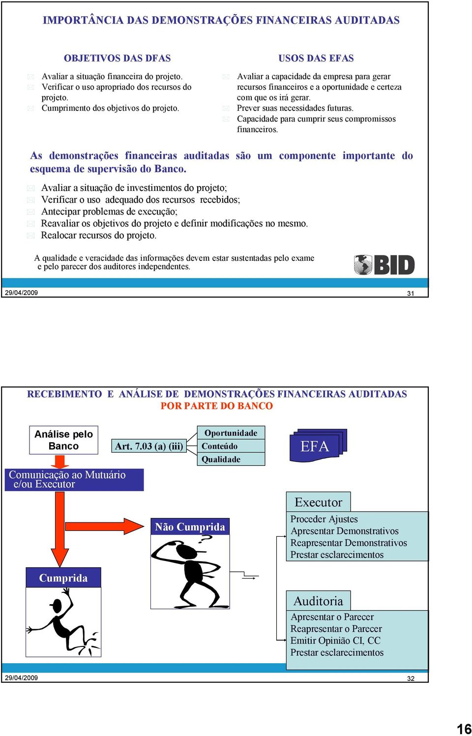 Capacidade para cumprir seus compromissos financeiros. As demonstrações financeiras auditadas são um componente importante do esquema de supervisão do Banco.