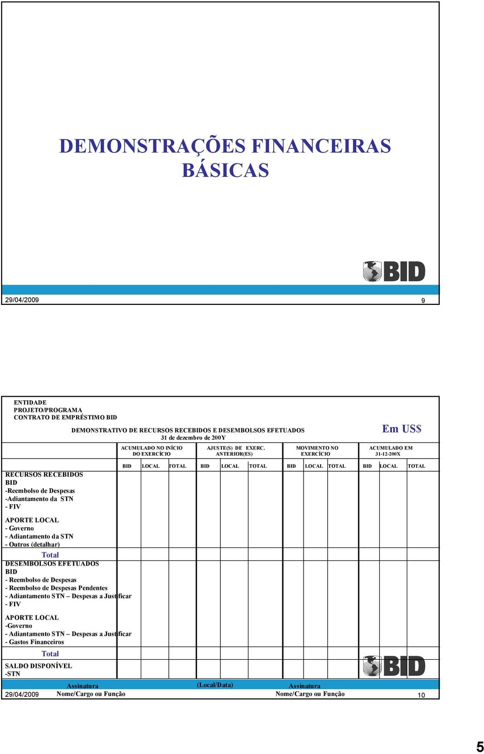 ANTERIOR(ES) LOCAL TOTAL MOVIMENTO NO EXERCÍCIO LOCAL TOTAL ACUMULADO EM 31-12-200X LOCAL TOTAL RECURSOS RECEOS -Reembolso de Despesas -Adiantamento da STN - FIV APORTE LOCAL - Governo -