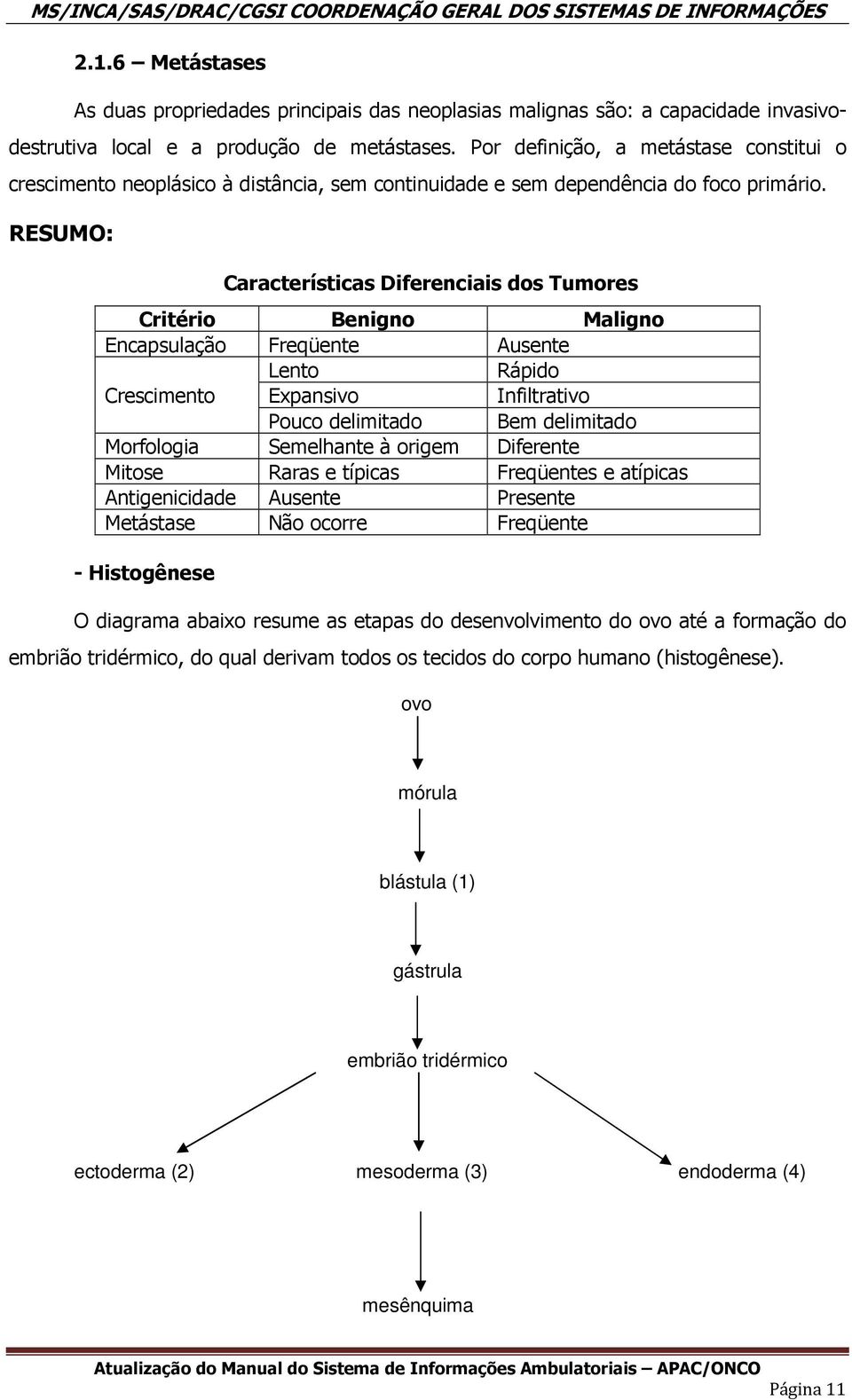 RESUMO: Características Diferenciais dos Tumores Critério Benigno Maligno Encapsulação Freqüente Ausente Lento Rápido Crescimento Expansivo Infiltrativo Pouco delimitado Bem delimitado Morfologia