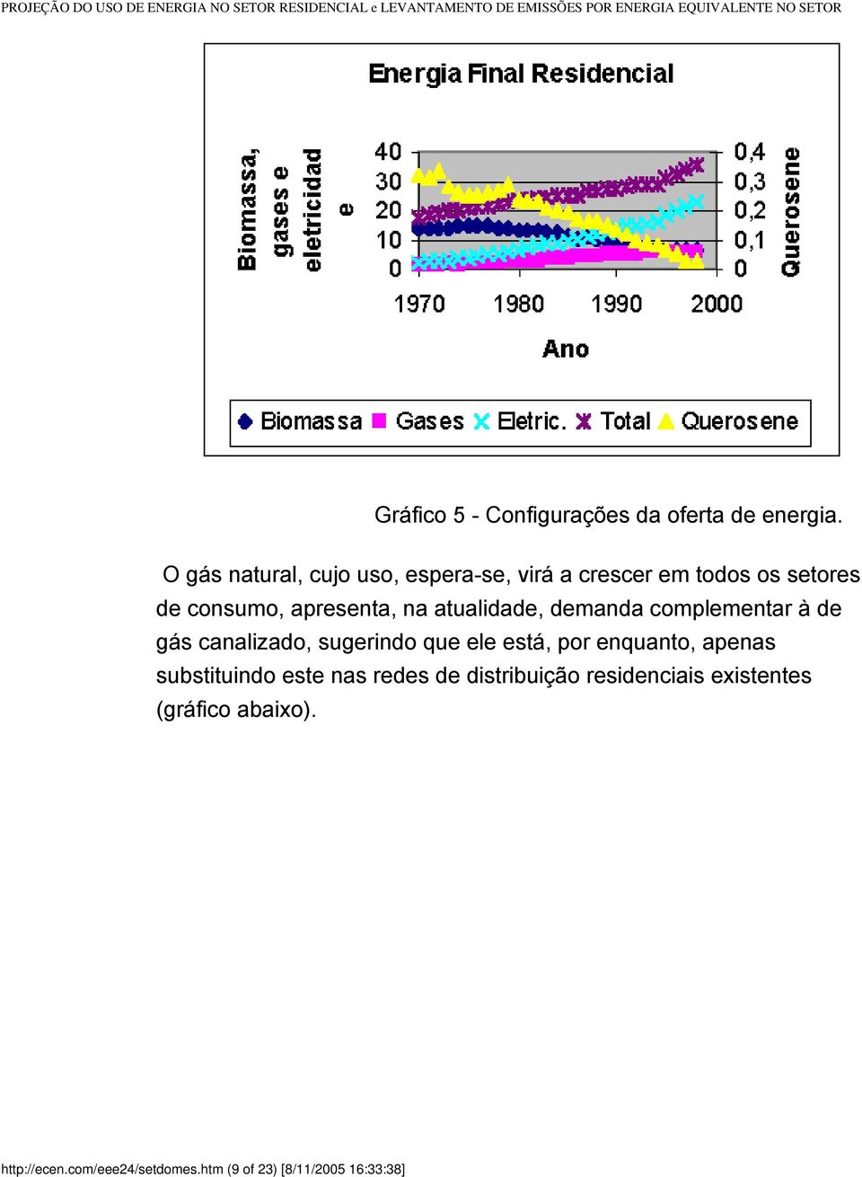 atualidade, demanda complementar à de gás canalizado, sugerindo que ele está, por enquanto, apenas