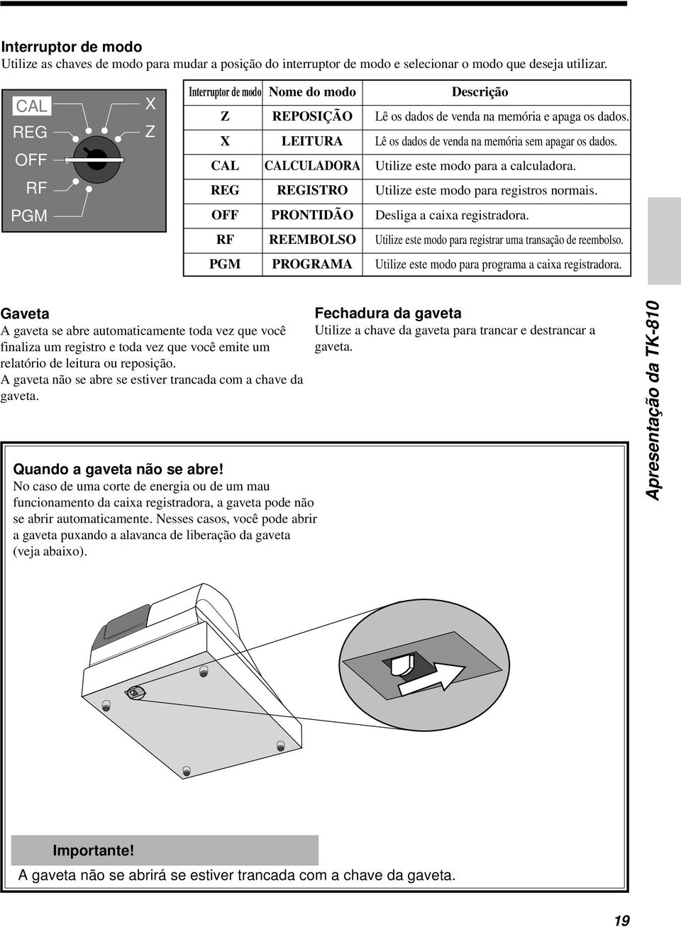 REEMBOLSO Utilize este modo pr registrr um trnsção de reembolso. PROGRAMA Utilize este modo pr progrm cix registrdor.