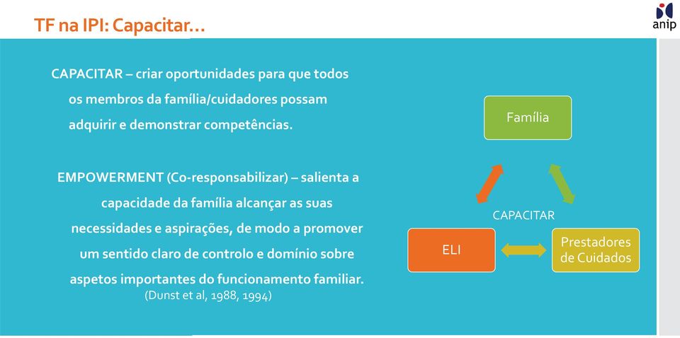 Família EMPOWERMENT (Co-responsabilizar) salienta a capacidade da família alcançar as suas necessidades e