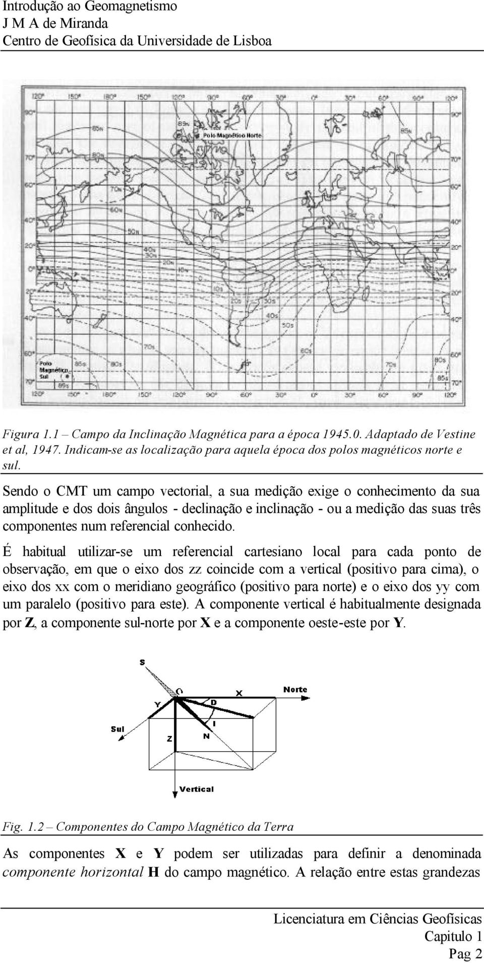 Sendo o CMT um campo vectoial, a sua medição exige o conhecimento da sua amplitude e dos dois ângulos - declinação e inclinação - ou a medição das suas tês componentes num efeencial conhecido.