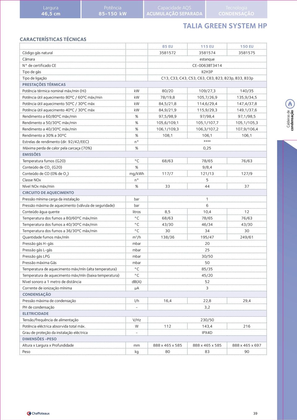 140/35 Potência útil aquecimento 80ºC / 60ºC máx/min kw 78/19,8 105,7/26,9 135,9/34,5 Potência útil aquecimento 50ºC / 30ºC máx kw 84,5/21,8 114,6/29,4 147,4/37,8 Potência útil aquecimento 40ºC /