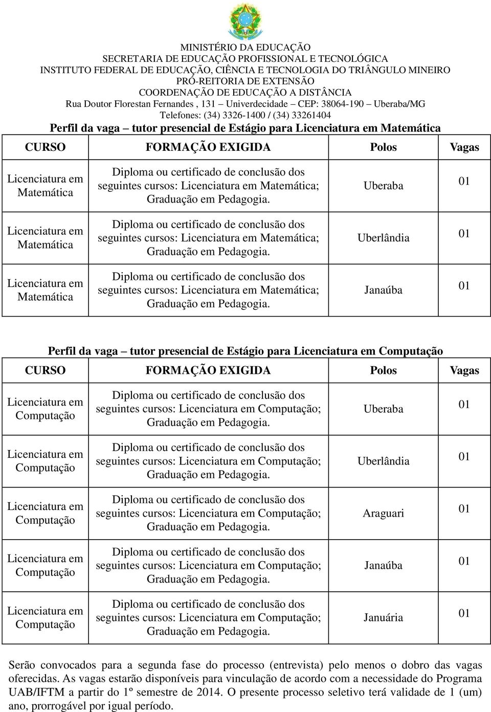 seguintes cursos: ; seguintes cursos: ; Uberaba 01 Uberlândia 01 Araguari 01 Janaúba 01 Januária 01 Serão convocados para a segunda fase do processo (entrevista) pelo menos o dobro das vagas