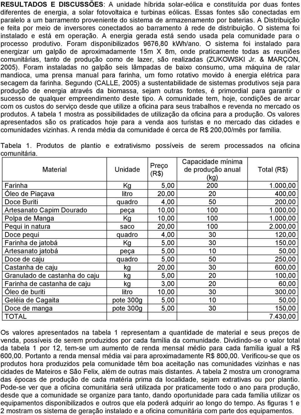 A Distribuição e feita por meio de inversores conectados ao barramento à rede de distribuição. O sistema foi instalado e está em operação.