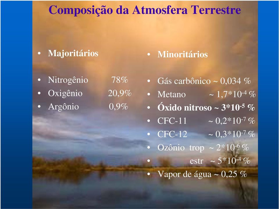 Metano ~ 1,7*10-4 % Óxido nitroso ~ 3*10-5 % CFC-11 ~ 0,2*10-7 %