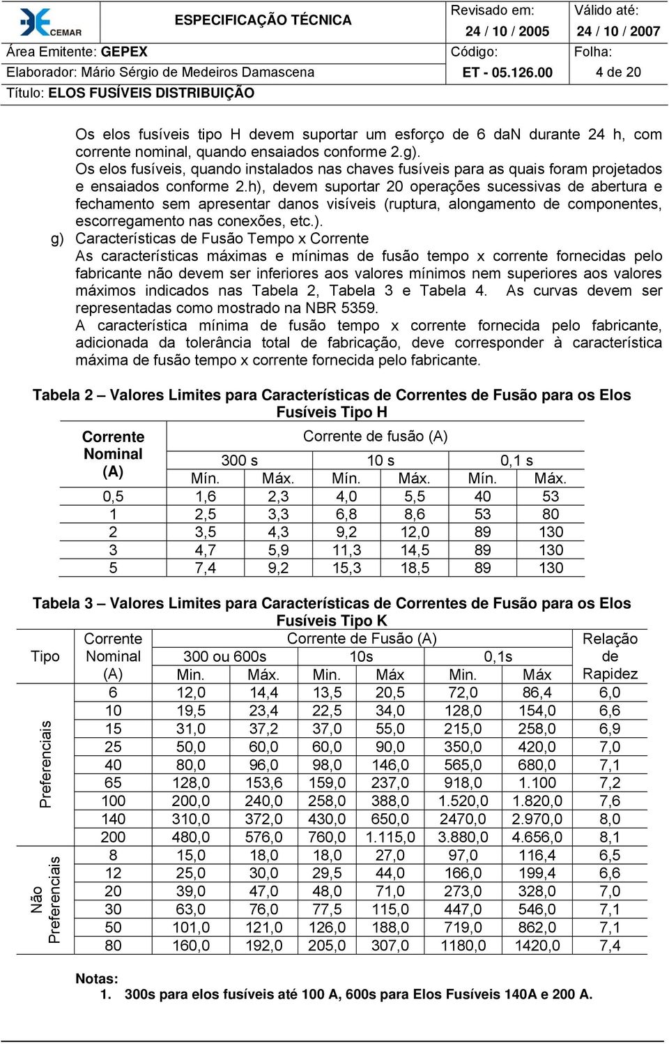 h), devem suportar 20 operações sucessivas de abertura e fechamento sem apresentar danos visíveis (ruptura, alongamento de componentes, escorregamento nas conexões, etc.). g) Características de Fusão