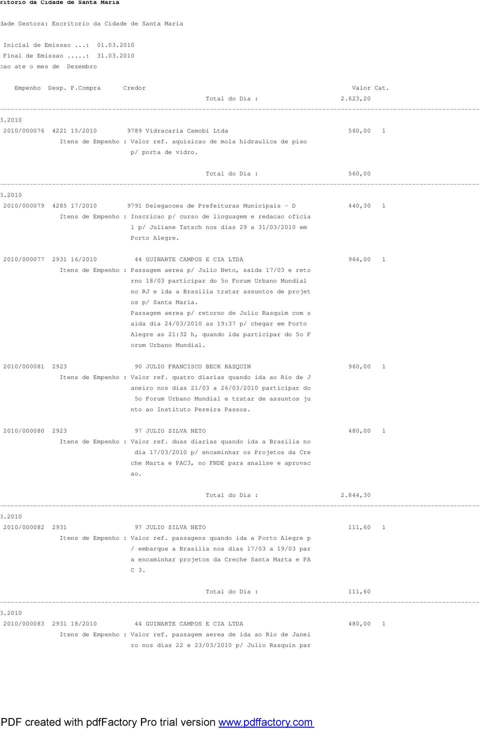 21 21/79 4285 17/21 9791 Delegacoes de Prefeituras Municipais - D 44,3 1 Itens de Empenho : Inscricao p/ curso de linguagem e redacao oficia l p/ Juliane Tatsch nos dias 29 a 31/3/21 em Porto Alegre.