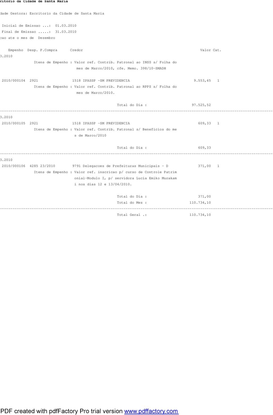 Contrib. Patronal s/ Beneficios do me s de Marco/21 Total do Dia : 69,33 31.3.21 21/16 4285 23/21 9791 Delegacoes de Prefeituras Municipais - D 371, 1 Itens de Empenho : Valor ref.