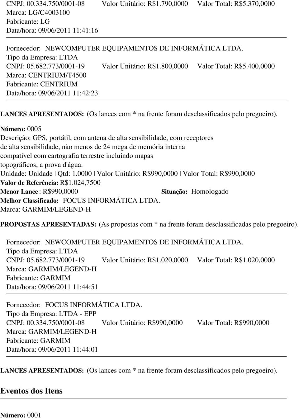 400,0000 Marca: CENTRIUM/T4500 Fabricante: CENTRIUM Data/hora: 09/06/2011 11:42:23 Número: 0005 Descrição: GPS, portátil, com antena de alta sensibilidade, com receptores de alta sensibilidade, não