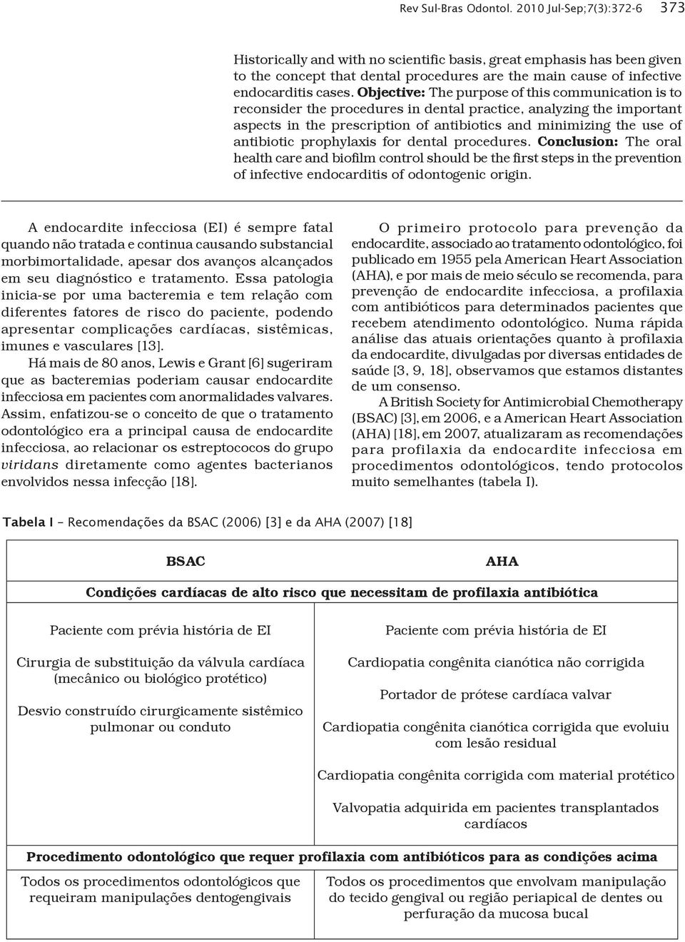 Objective: The purpose of this communication is to reconsider the procedures in dental practice, analyzing the important aspects in the prescription of antibiotics and minimizing the use of